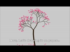 Automation et formation de collaboration de robot