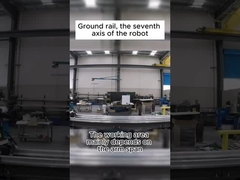 Le rail de guidage robotisé: un facteur clé pour réaliser une production efficace et flexible