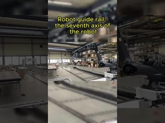 Le rail de guidage robotisé: amélioration de la flexibilité des processus de production