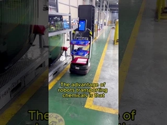 Voiture AMR: adaptation souple, création d'une nouvelle efficacité de travail