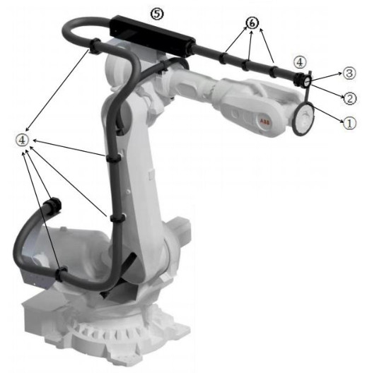 Paquet de vêtements pour robots applicable à KUKA/YASKAWA dans le domaine des cosmétiques et de l'atelier de soudage par points